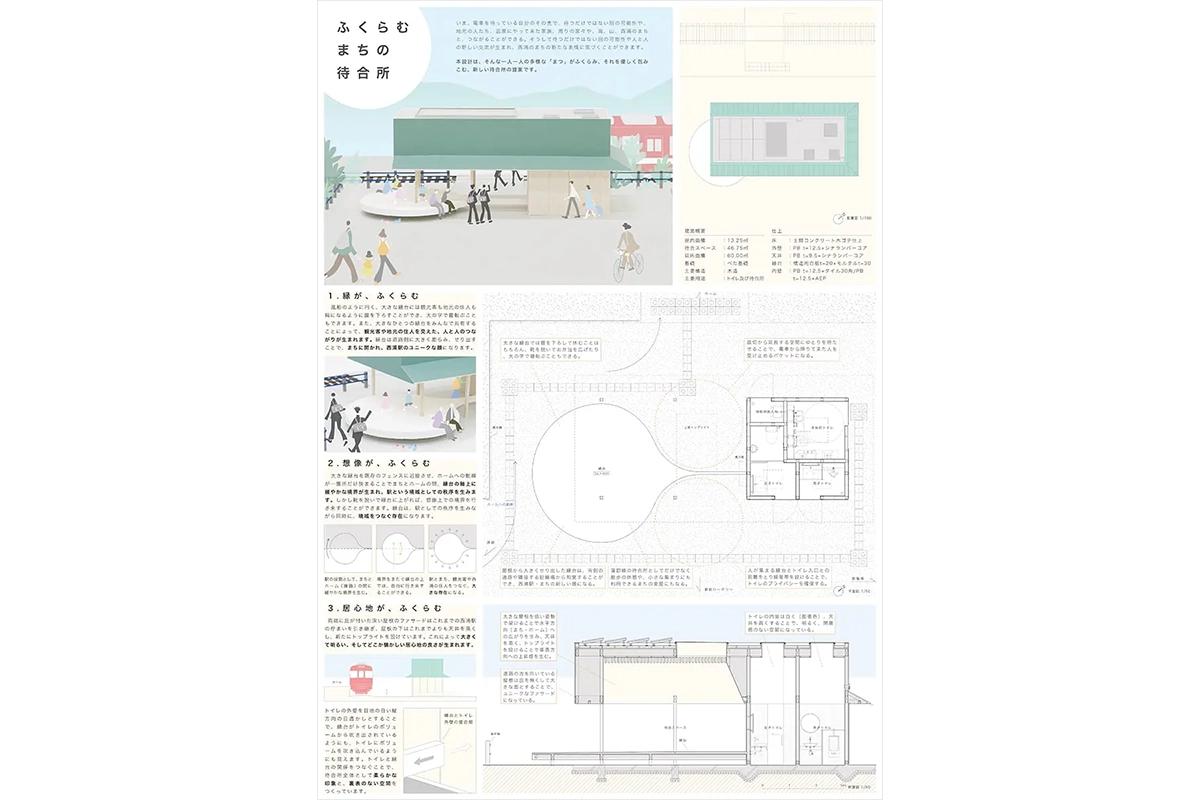 「がまごおり公共建築学生チャレンジコンペ2023」に提出したプレゼンボード